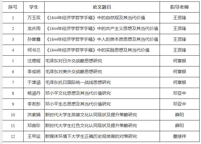 球王会平台