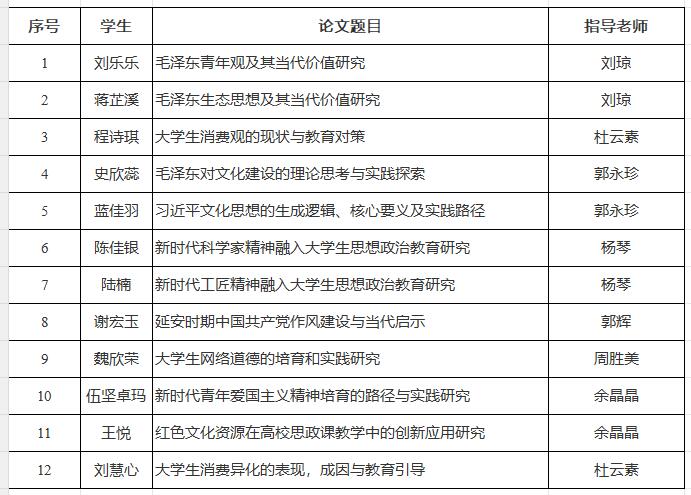 球王会平台