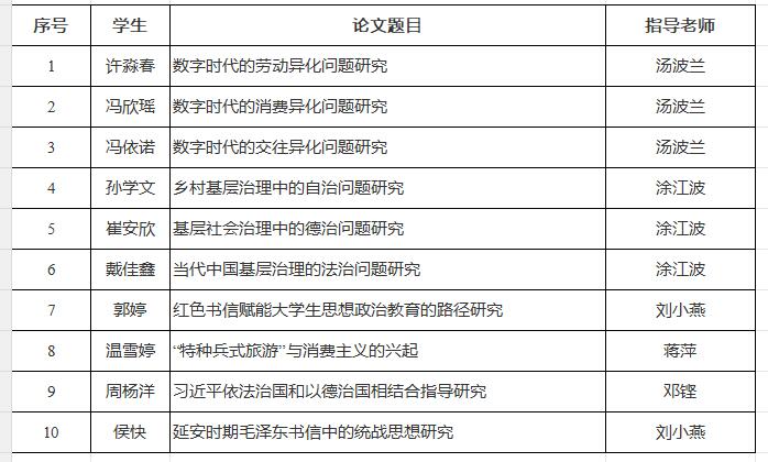 球王会平台