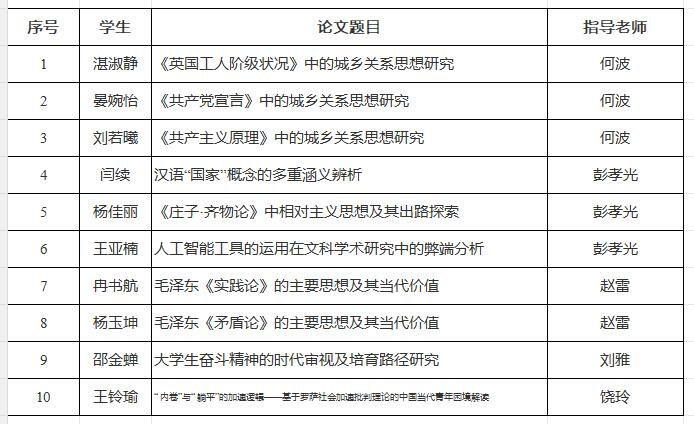 球王会平台