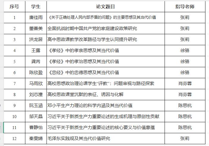 球王会平台