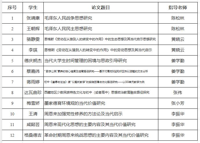 球王会平台